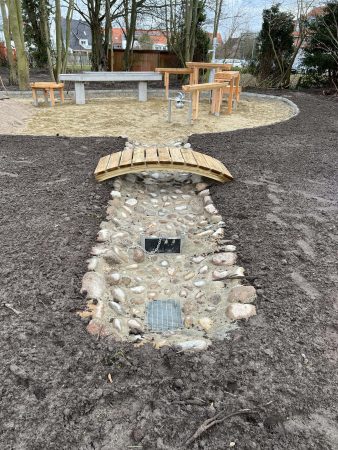 4 waterafvoer-min-min